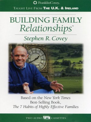 cover image of Building Family Relationships